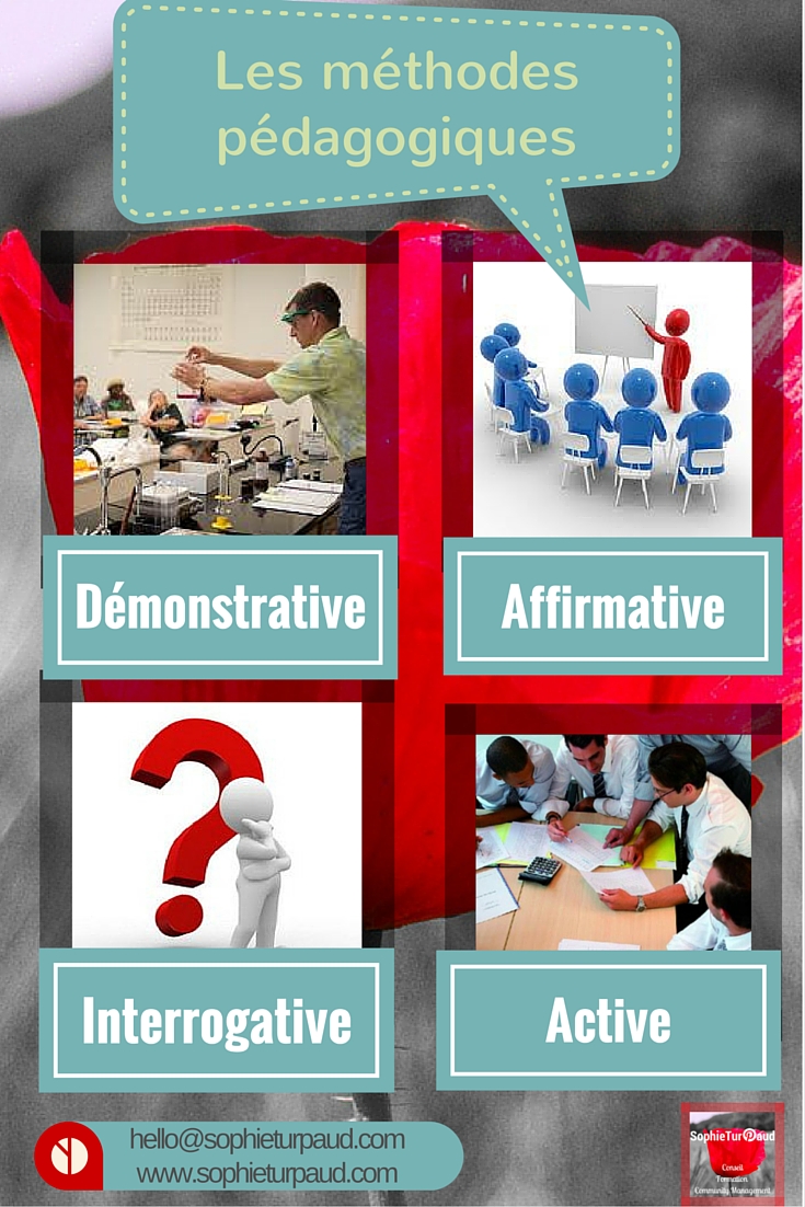 Les 4 principales méthodes pédagogiques en formation via @sophieturpaud #formpro 