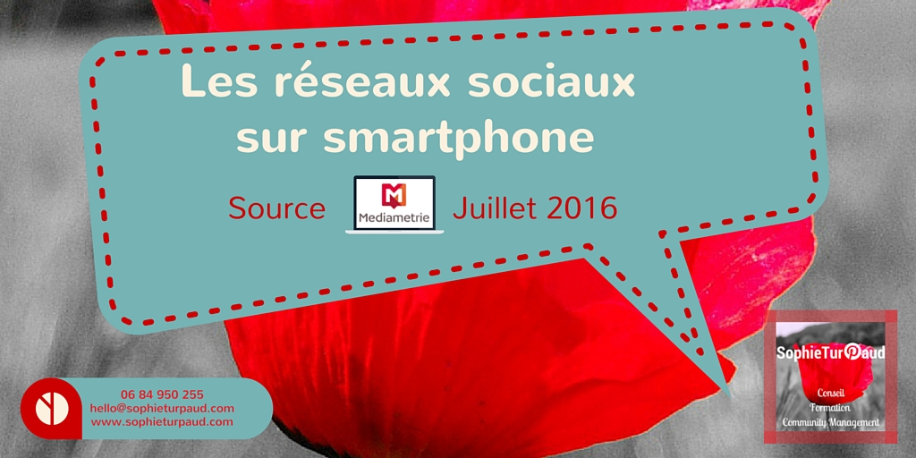 Les réseaux sociaux sur smartphone en France en Juillet 2016