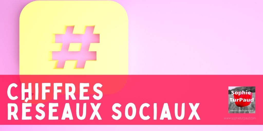 Chiffre réseaux sociaux Chiffre réseaux sociaux