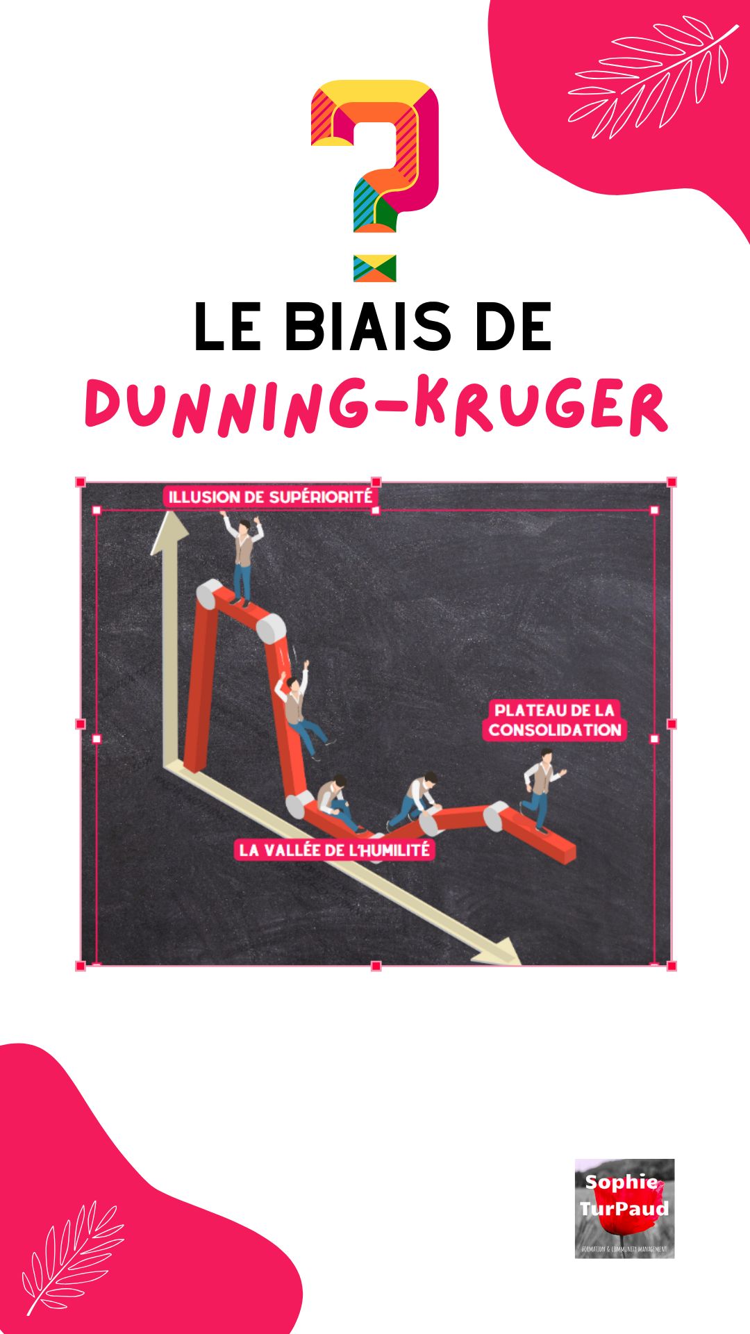 Le biais de Dunning-Kruger