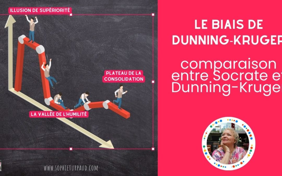 Le biais de Dunning-Kruger vs Socrate