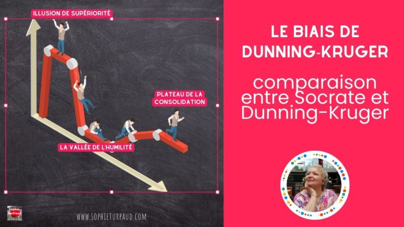 Le biais de Dunning-Kruger vs Socrate