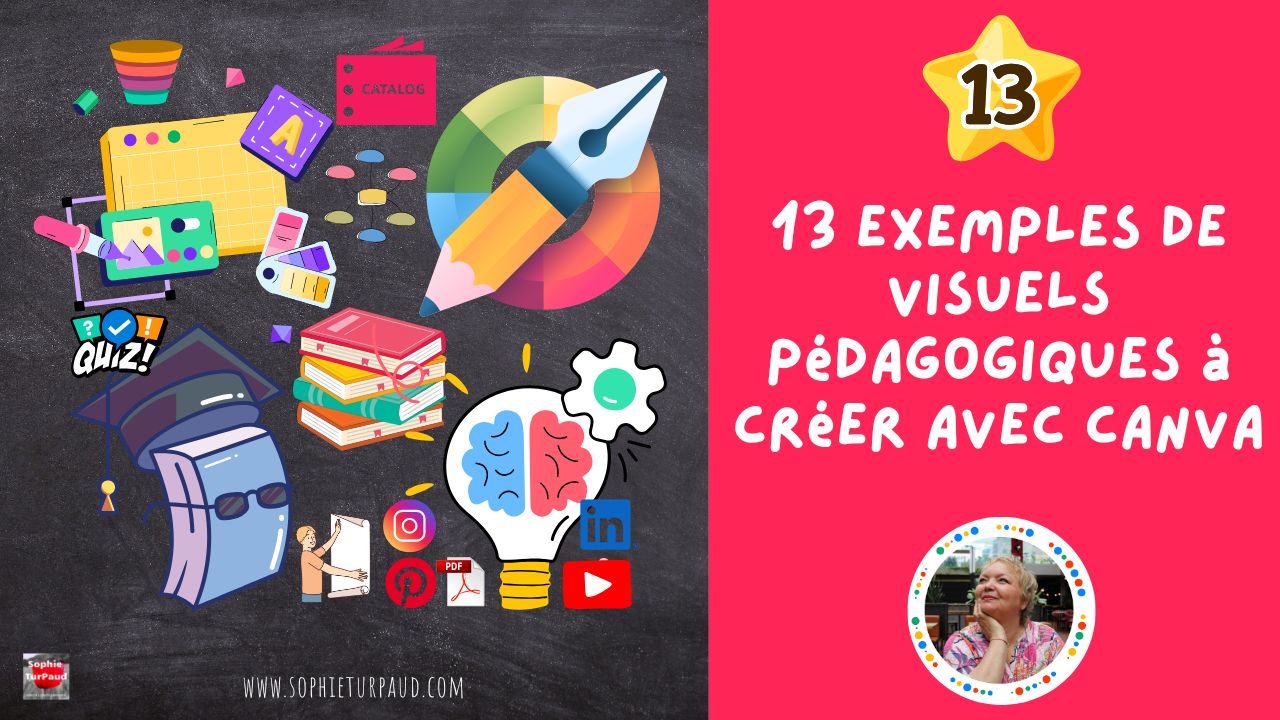 13 exemples de visuels pédagogiques à créer avec Canva