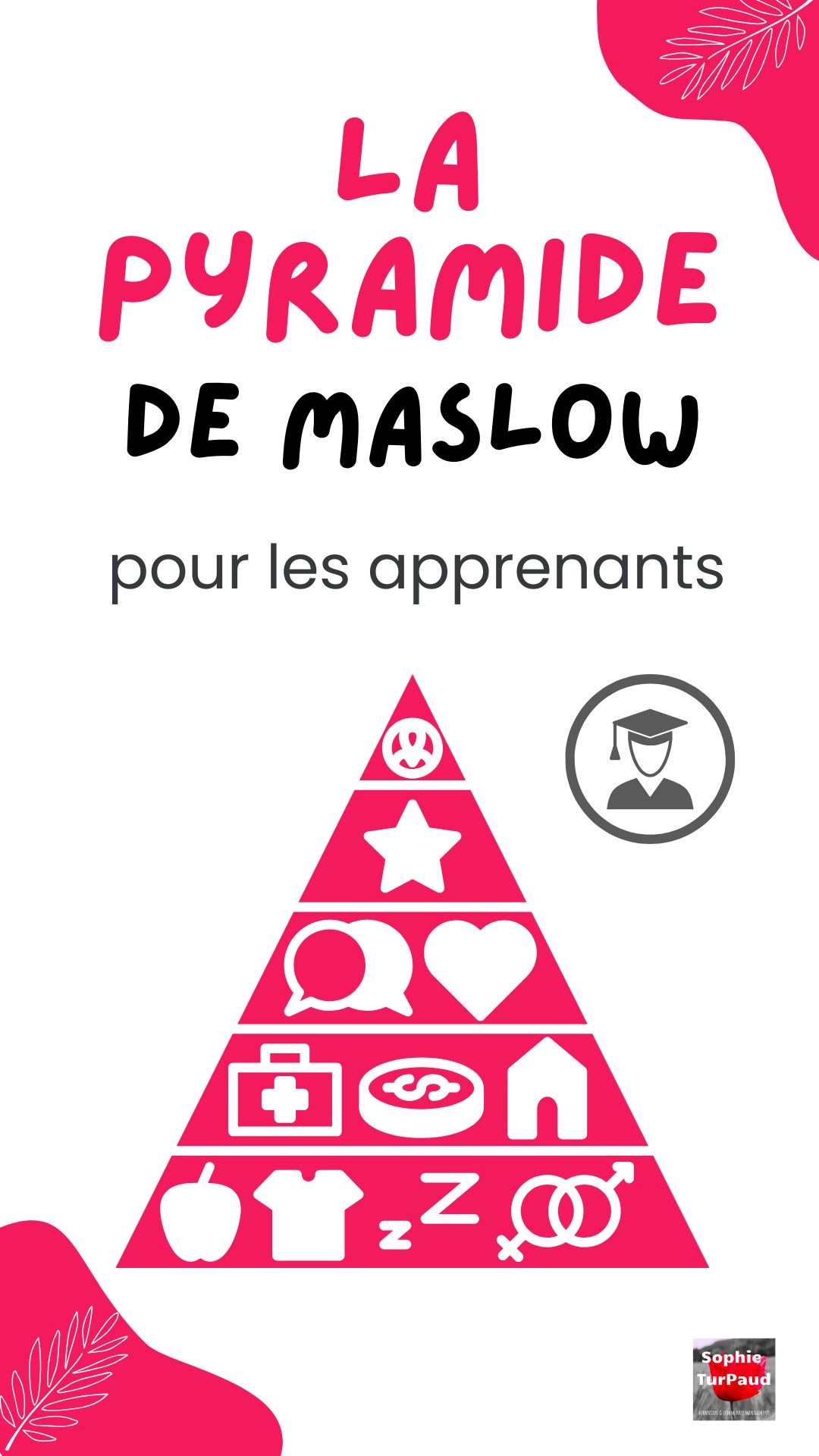 La pyramide de Maslow pour les apprenants