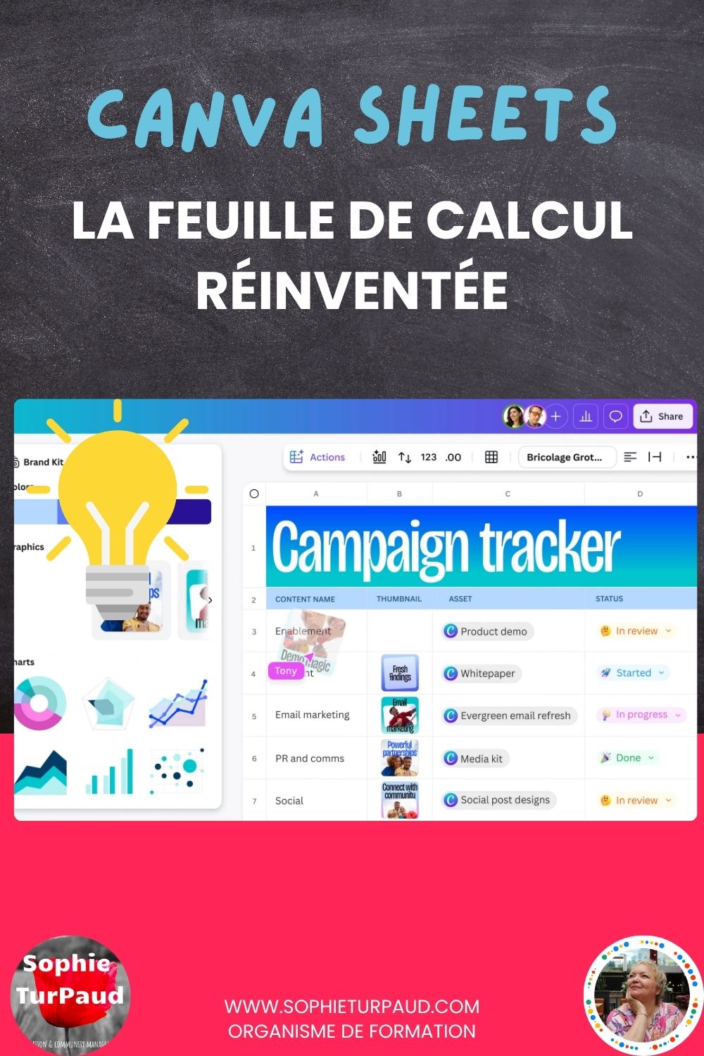 Canva Sheets : la feuille de calcul réinventée