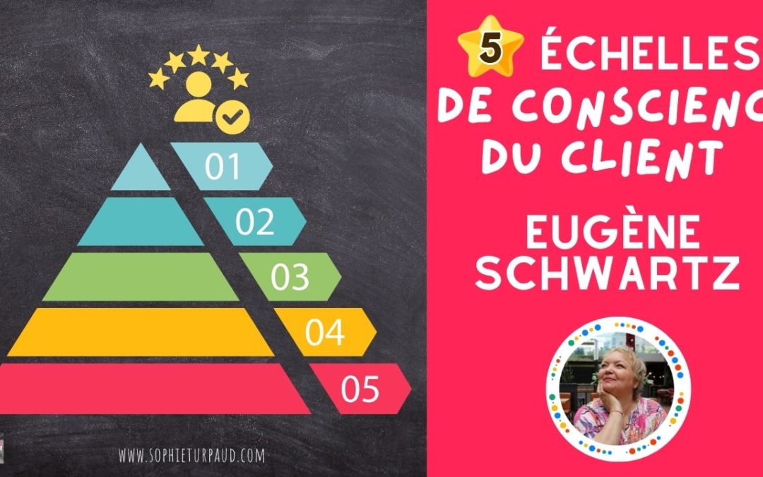 Le vrai problème c’est le cerveau de votre client