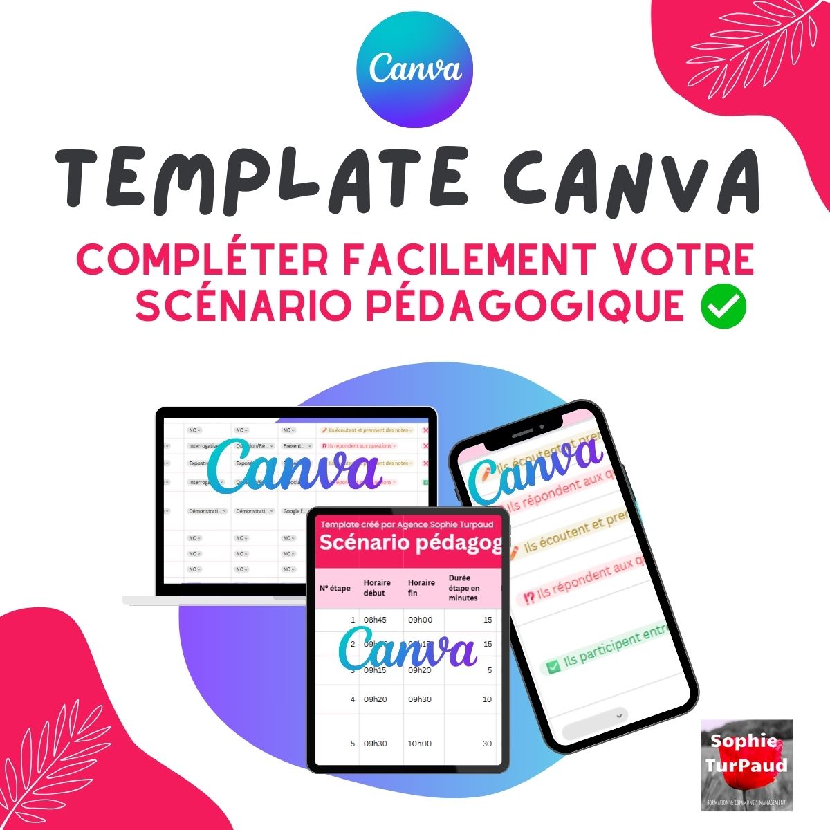 Template Canva scénario pédagogique